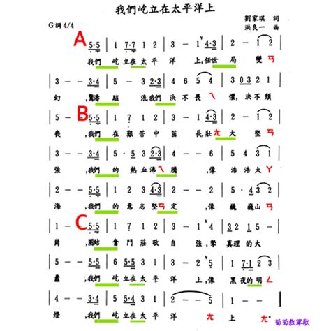 我們屹立在太平洋上右腳|我們屹立在太平洋上